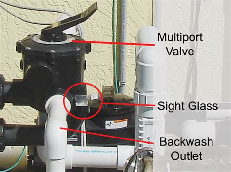 pool filter leaking|How to Fix A Pool Filter Leaking From Backwash Hose or Outlet